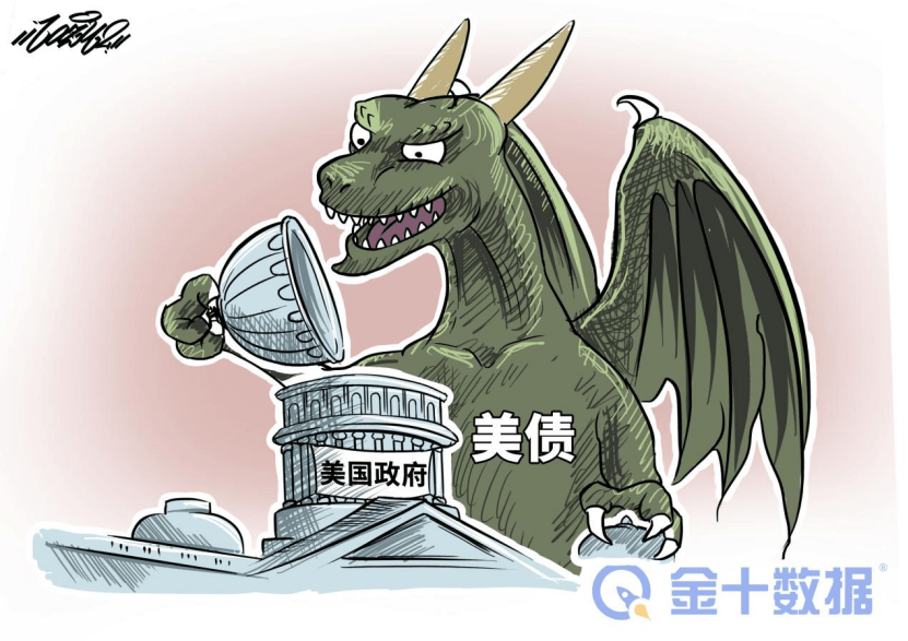美国财政部提议取消债务上限
