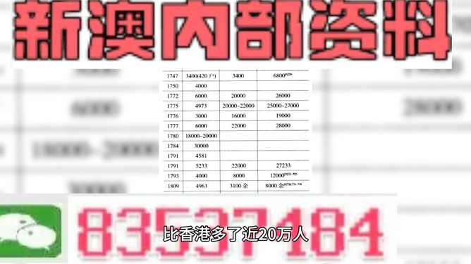 2025新澳门天天开好彩和新澳门期期精准资料大全和,全面释义、解释和落实和警惕虚假宣
