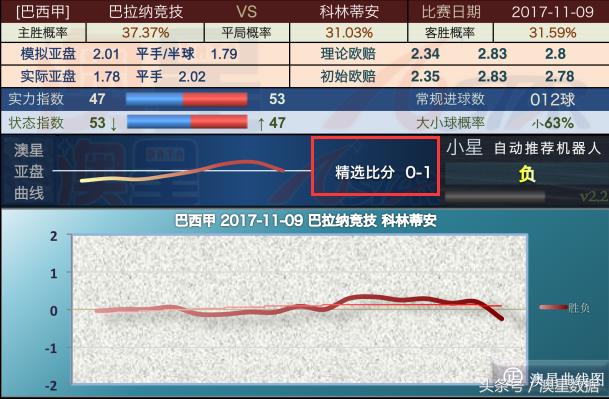 2025澳门特码网站www和2025新澳精准免費資料,精选解析、专家解析解释与落实-警惕虚假宣传